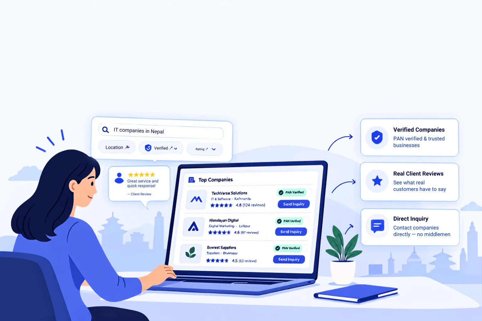 Real-time company & service discovery